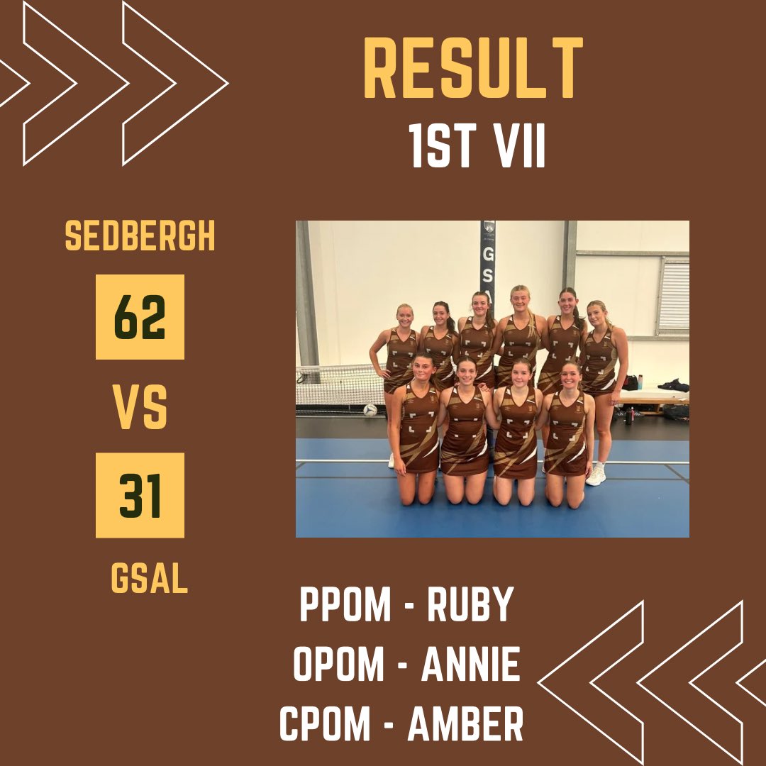 Sedbergh Netball tweet media