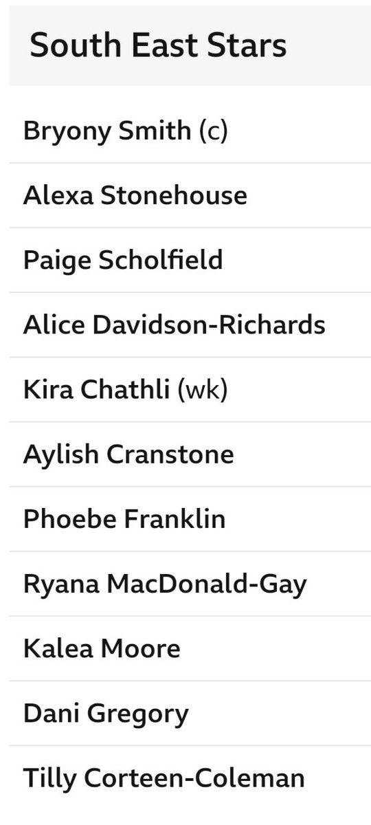 #RHFTrophy Final

Sunrisers v South East Stars 

Venue: Grace Road, Leicester

Toss: Sunrisers chose to bowl

LIVE STREAM: youtube.com/live/pM_vZwRdH…

Teams ⬇️