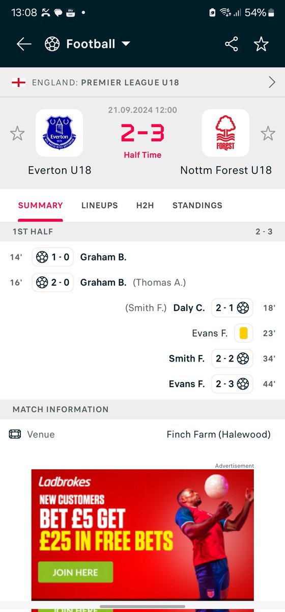 sugarray0's tweet photo. Even the u18s flop a 2-0 lead, contagious https://t.co/R4bLVm1Psv