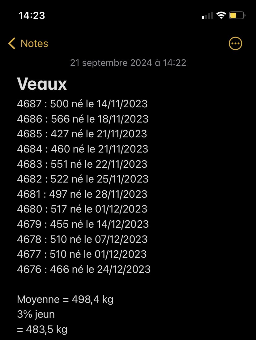 Jour du grand départ et de la pesée pour les Titous. 

On termine l’année sur une très bonne note, à 498kg de moyenne 🤩 

Les filles vont pouvoir se reposer désormais 🐮

Donnez moi des vaches et des veaux, j’en ferais des Panzers 🪖

#CeuxQuiFontLaViande #Charolais