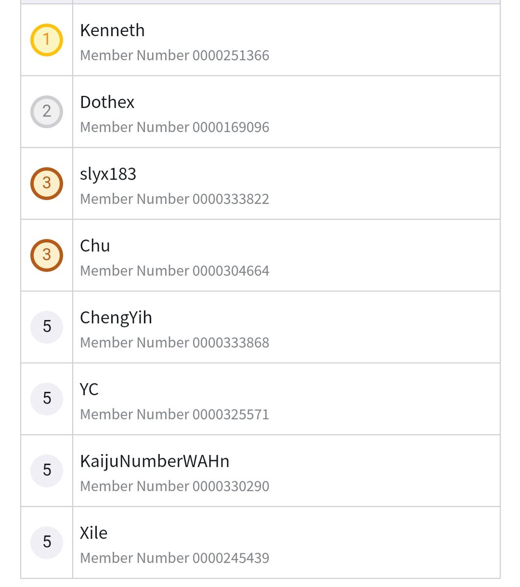 UNKER | T.Kenneth tweet media