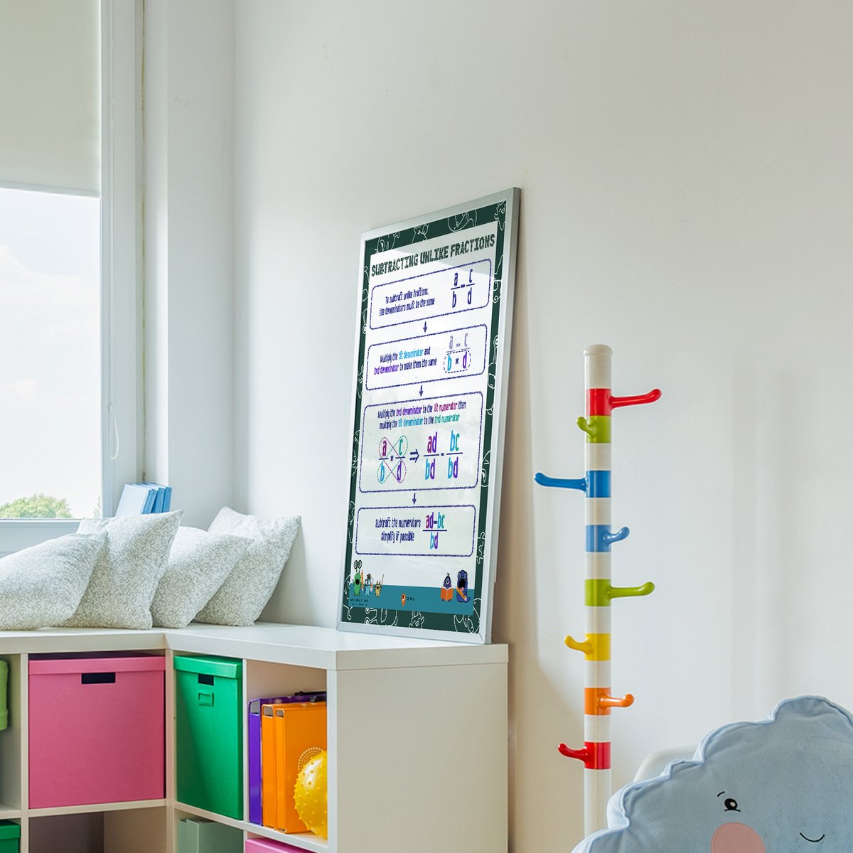 TaskPins's tweet image. Teachers - do you teach the fundaments of subtracting unlike fractions? It looks scary, but once understood, it also starts building the foundation of algebra! Print and display in your classroom today!

taskpins.etsy.com/hk-en/listing/…

#fractions #subtractingfractions #basicalgebra