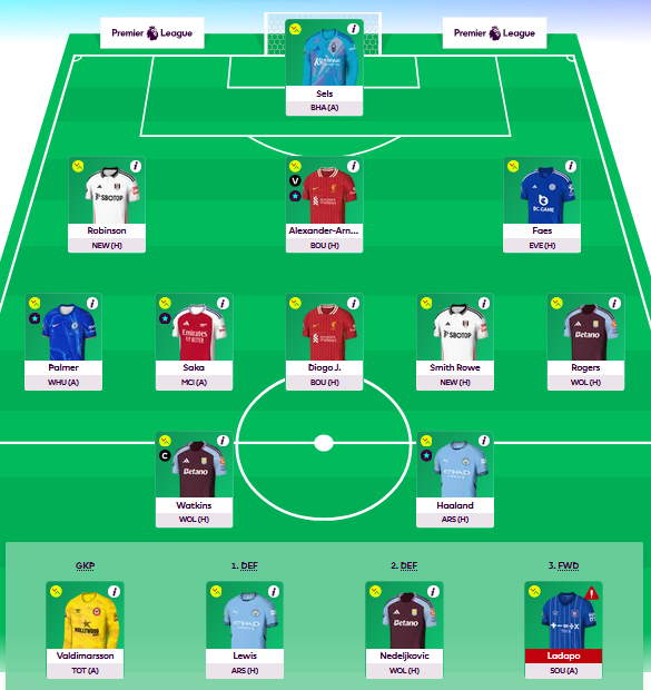 FPL Hangover (Ger) tweet media