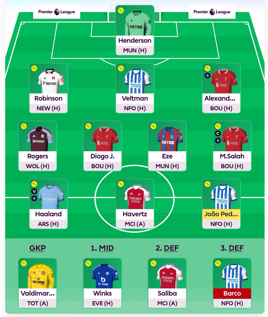 3boady's tweet photo. 🔒 𝐌𝐲 𝐭𝐞𝐚𝐦 𝐟𝐨𝐫 #GW5  #FPL 🔐
🔄 𝐑𝐨𝐥𝐥𝐢𝐧𝐠 𝐭𝐡𝐞 𝐟𝐫𝐞𝐞 𝐭𝐫𝐚𝐧𝐬𝐟𝐞𝐫 🤔⏳
🧢 𝐂𝐚𝐩𝐭𝐚𝐢𝐧 : Salah 🇪🇬©️
🌟 𝐌𝐲 𝐬𝐭𝐚𝐫 𝐩𝐥𝐚𝐲𝐞𝐫 : Rogers🤩✨
🌍 𝐎𝐯𝐞𝐫𝐚𝐥𝐥 : 3,033,123 https://t.co/DeP4cTMMnn