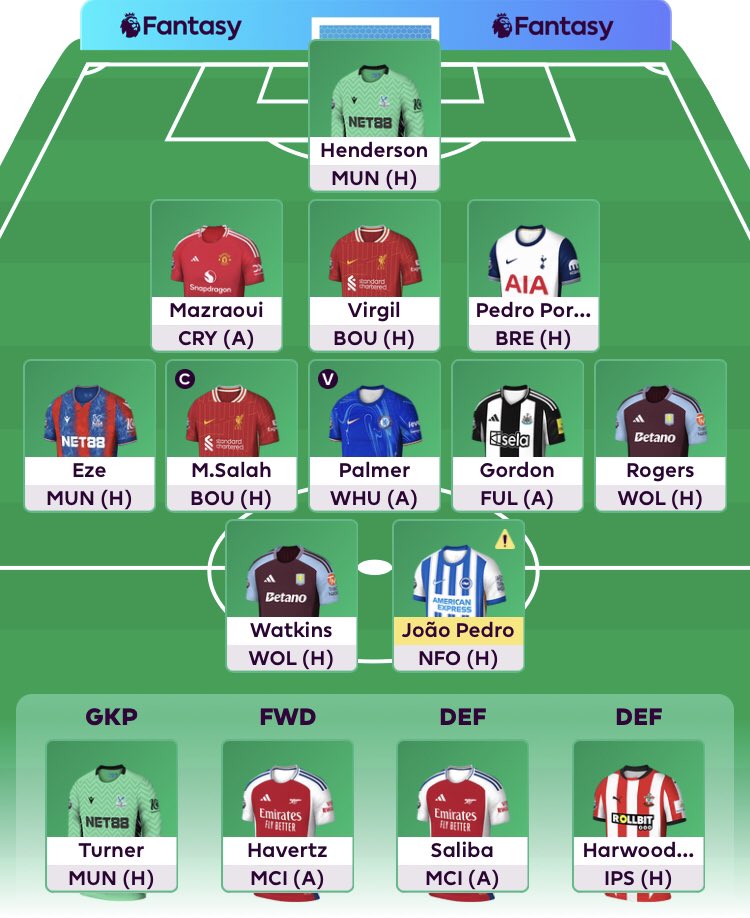 tzalewski2323's tweet photo. Skład na #GW5 

© Salah
Isak ➡️ Watkins

#FPL #jakgractoznajlepszymi https://t.co/ckgichbvJY