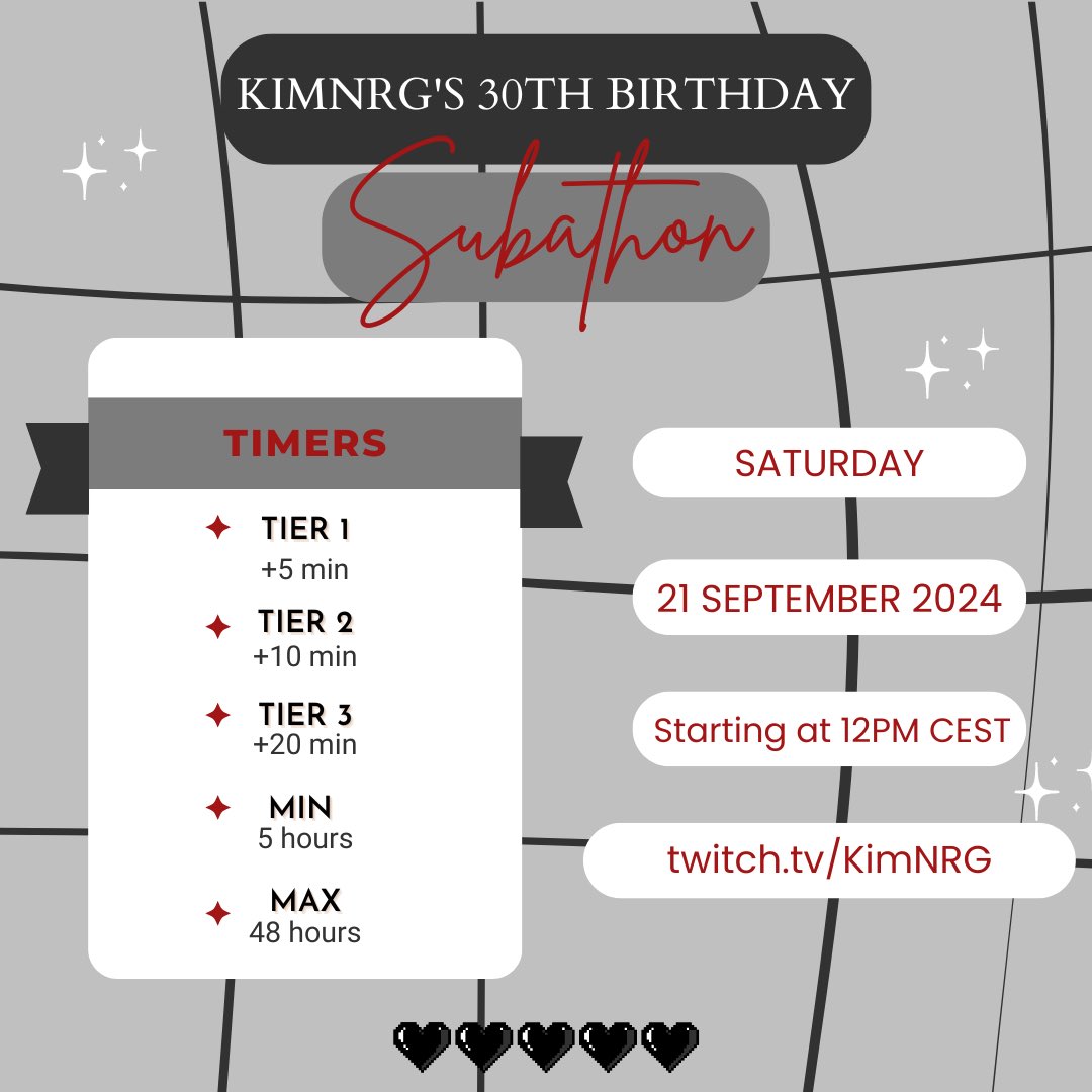 Live with 30th Birthday Subathon stream. 🥂🖤 twitch.tv/KimNRG