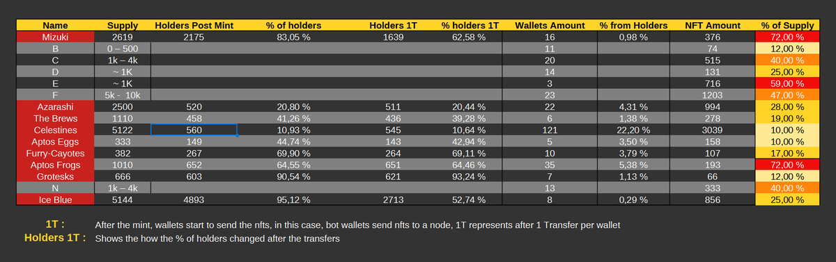 Gecko Genesis tweet media