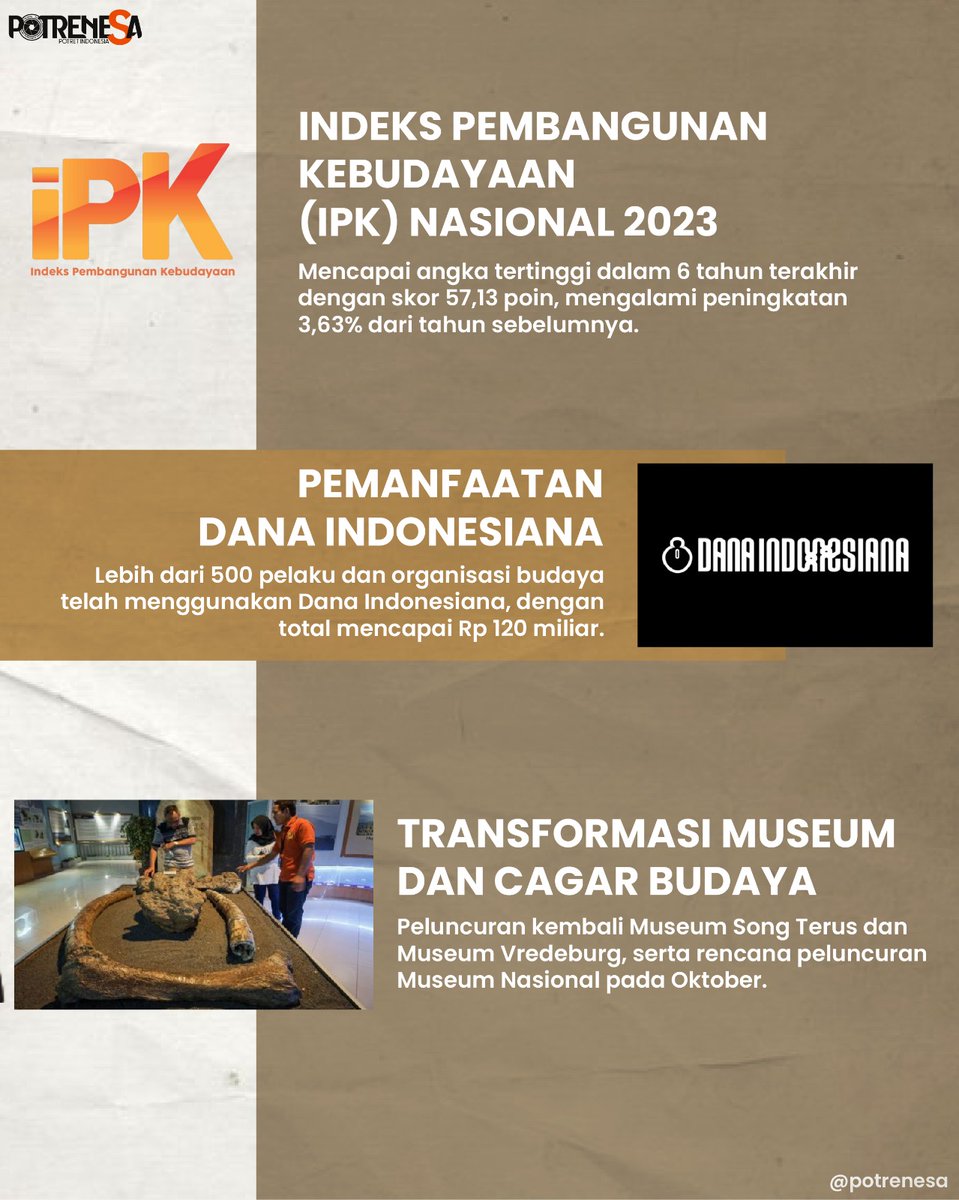Ibrahimmalik88's tweet photo. Makasih mas menteri nadiem makarim,  kami seniman daerah bisa terus berkarya lewat Dana Indonesiana Hatur nuhun, semoga Pemerintah selanjutnya tetap melanjutkan. https://t.co/oPTVGtNKMm