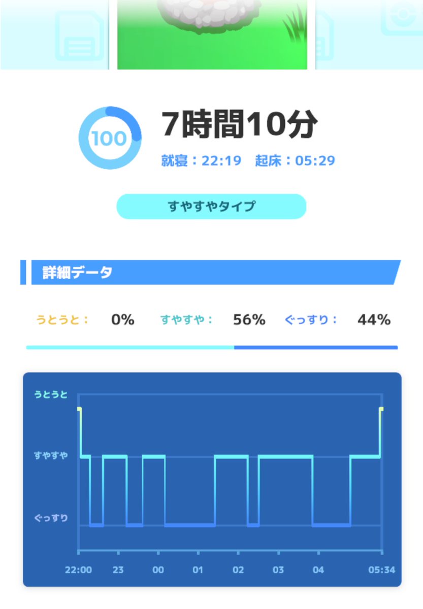 あんまり凹凸ないけど普通なのかな？
夫はもっと凸凹してるからちゃんと測れてるのか不安