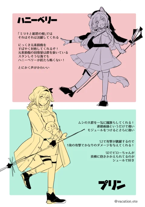 ローグライクがきっかけで育てたオペレーター②

(統合戦略1～4)

ハニーベリー
プリン
ミヅキ
焔影リード 