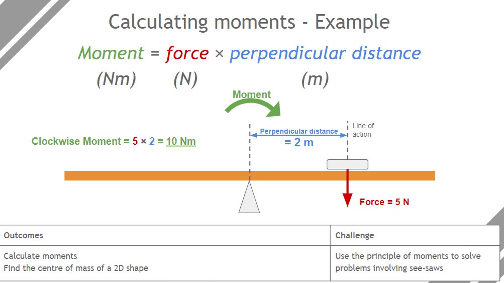 These KS3 Physics resources by Mr P are very well made. Great work 👏👏👏👏👏
drive.google.com/drive/folders/…