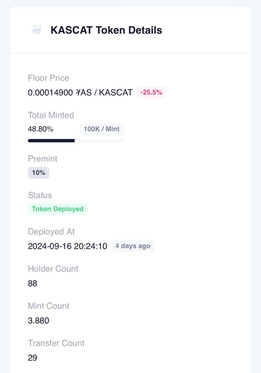 Almost 50% of $KASCAT minted! ⏳

We applied for our Logo to be assigned to our token. Soon we‘ll have more eyes on us 👀

Cooking…

#KASPA $KAS #KRC20