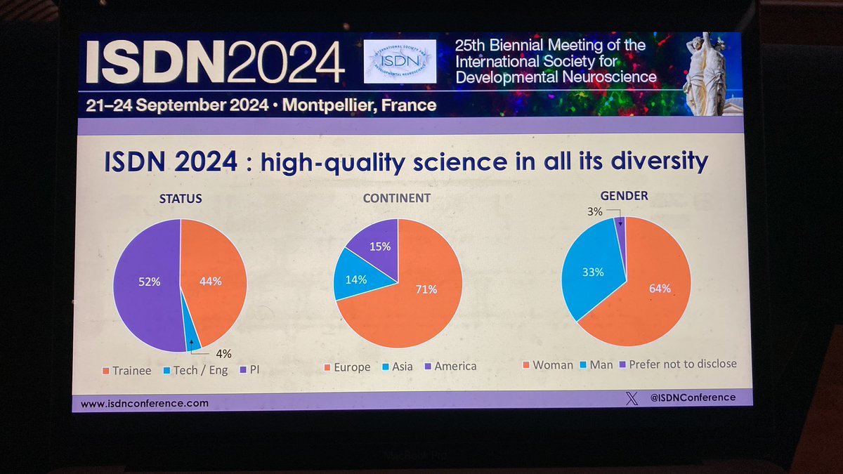 Karine Loulier (@loulierk) on Twitter photo It's the big day 🎉 #ISDN2024 starts today! Many thanks to all participants <a href="/ISDNConference/">ISDN 2024 Conference</a> and sponsors 🙏🏼 It's the big day 🎉 #ISDN2024 starts today! Many thanks to all participants <a href="/ISDNConference/">ISDN 2024 Conference</a> and sponsors 🙏🏼