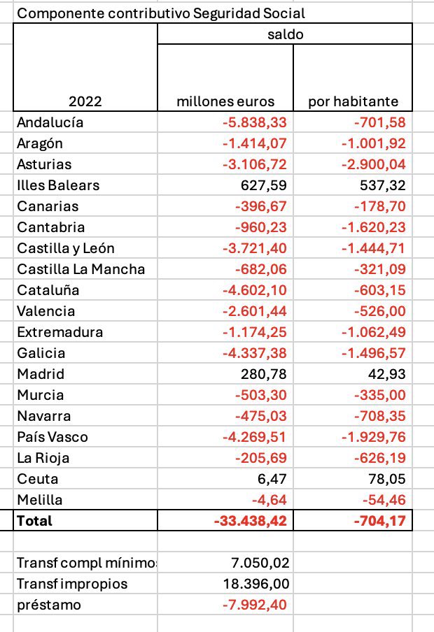 José Carlos Díez tweet media