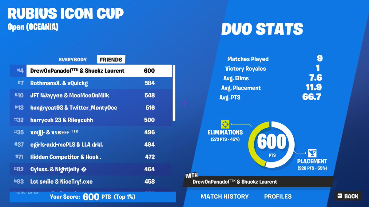 Shuckzzz tweet media