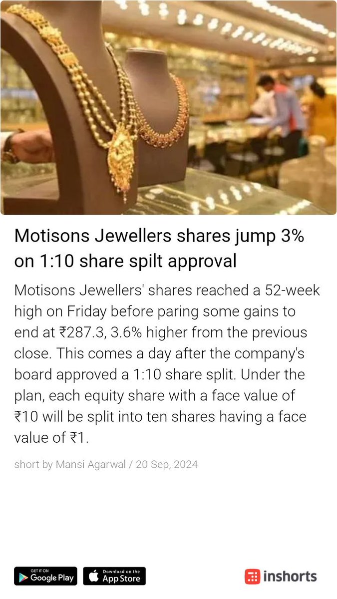 EveryStockData's tweet image. #Motisons