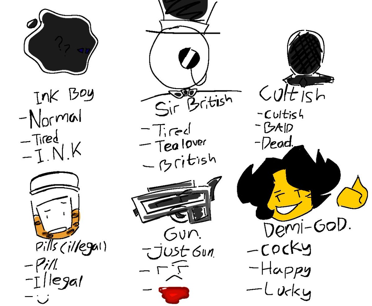 What type of nighty are you today :D?