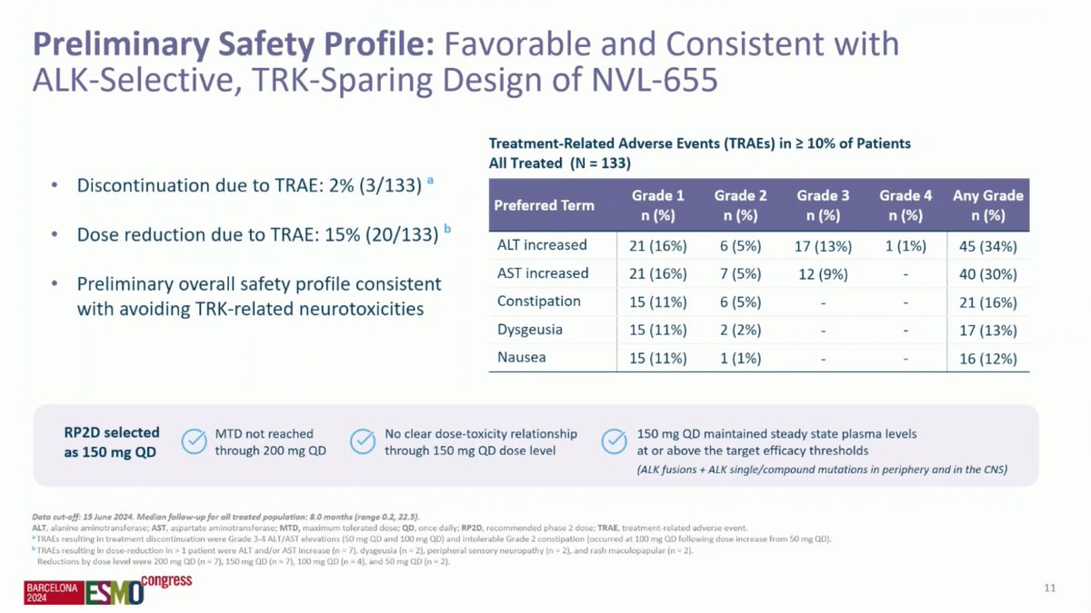 JessicaJLinMD tweet media