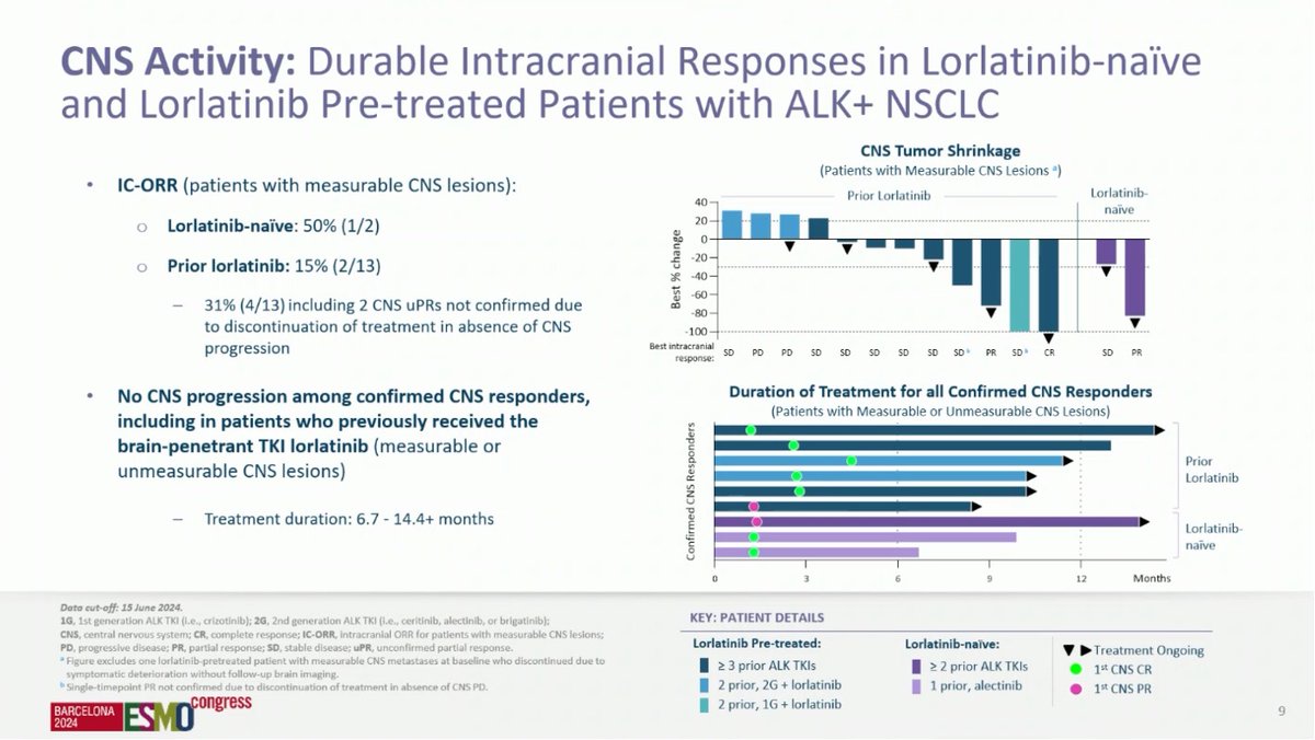 JessicaJLinMD tweet media