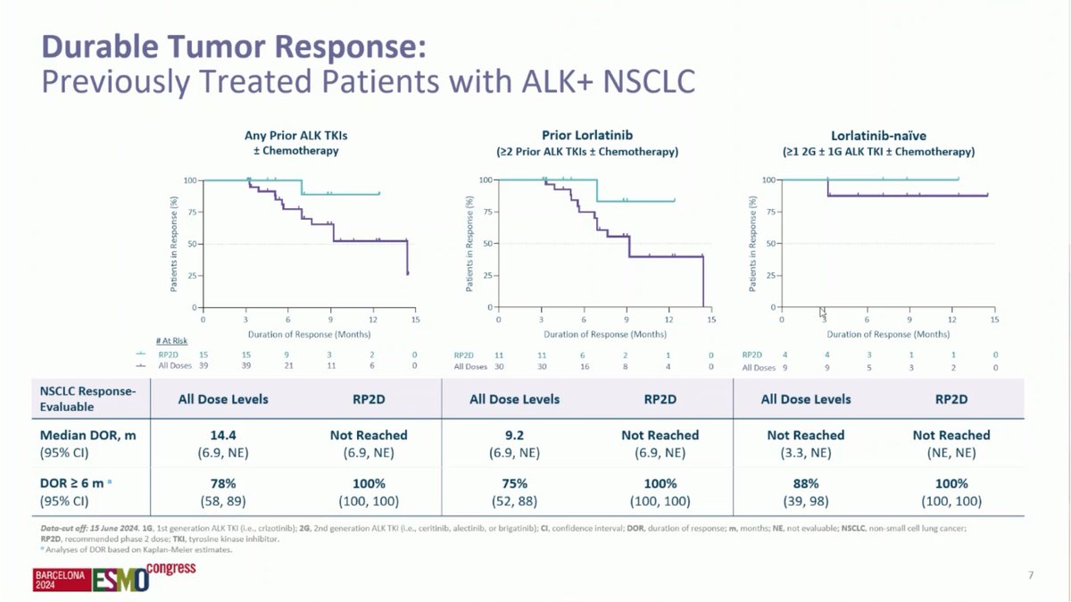 JessicaJLinMD tweet media