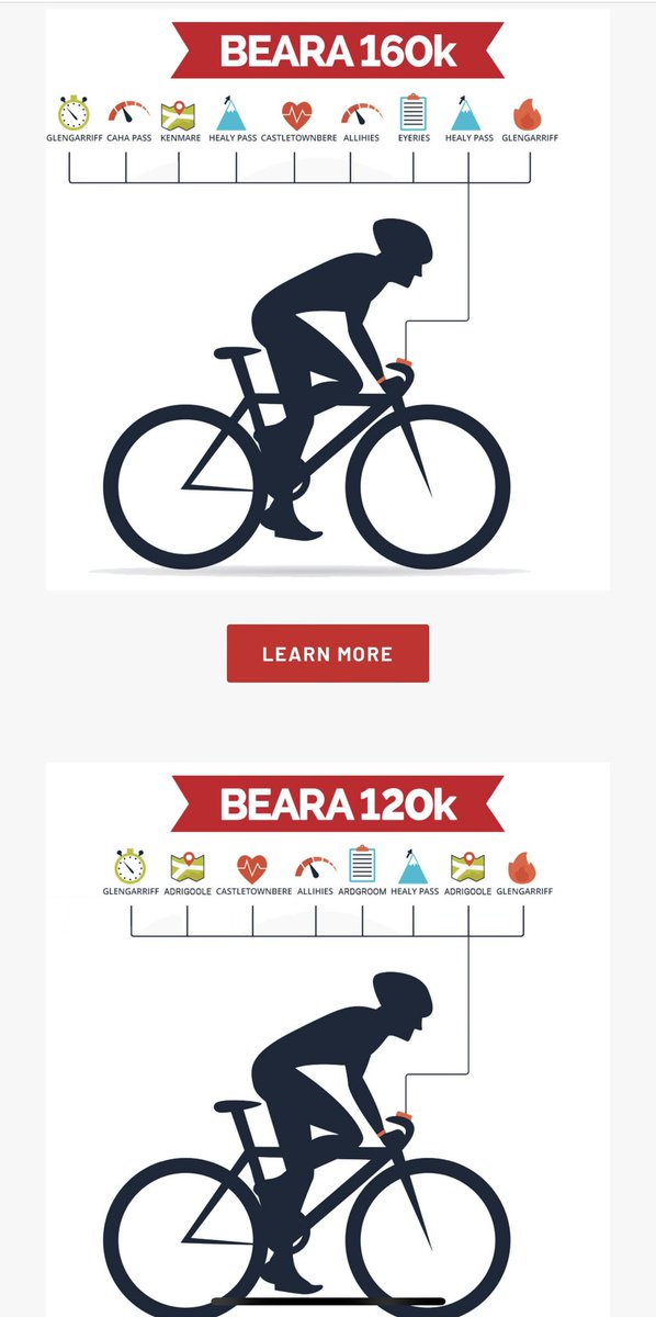 Wishing everyone taking part in the  <a href="/Tourdebeara/">Tour de Beara</a> today all the best. The cycle is a significant fundraiser for Adrigole GAA and other organisations within the parish, and we looking forward to welcoming all the cyclists and visitors to Adrigole and the Beara peninsula.