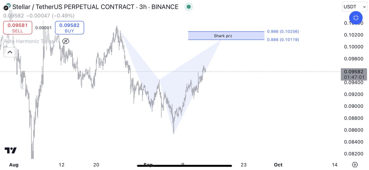 ترحال tweet media