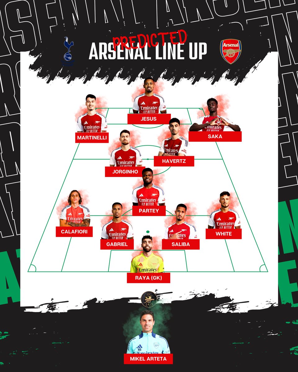 My 2 options for Spurs tomorrow.

1. Nwaneri means we don't need to upset the shape too much (obviously, Jorginho will be deeper than the image suggests), and if you're good enough, you're old enough. 
2. The second option means Jesus coming back in and Havertz dropping in.