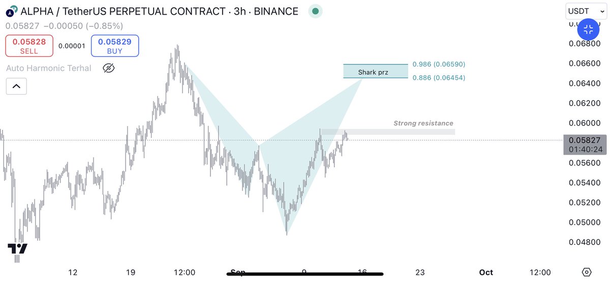 ترحال tweet media