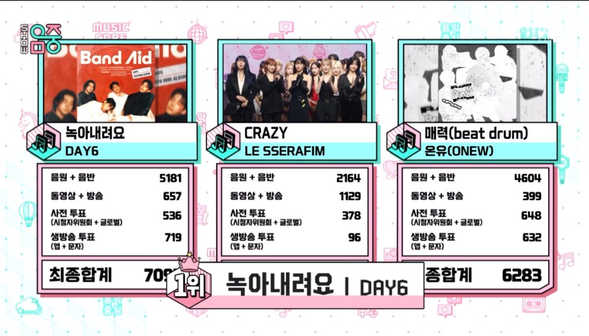 데이시스 추카해요🫶🏻🫶🏻🫶🏻🫶🏻