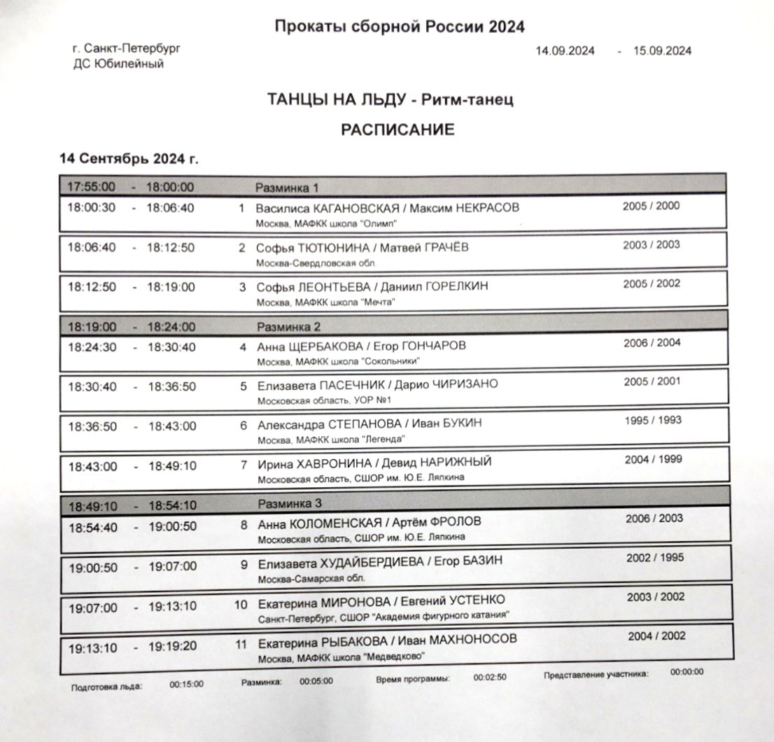 ❗️Контрольные прокаты сборной команды России - поминутное расписание на сегодня❗️ 

🗣Трансляция прокатов на САЙТЕ Первого канала 
(время - московское)

#контрольные_прокаты #санкт_петербург