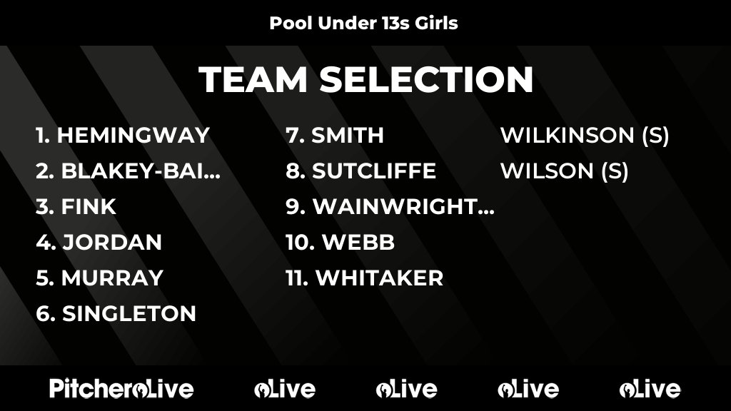 Today's Pool Under 13s Girls team selection #Pitchero
poolafc.com/teams/253428/m…