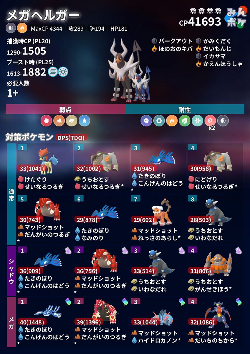 pokemongo_db's tweet photo. 【レイドボス入れ替え】

⭐️伝説：グラードン
⭐️メガ：メガヘルガー
⭐️星1、星3も変更

⚡開催期間
9月14日(土)10:00〜9月26日(木)10:00

レイドボス一覧(最新版)
https://t.co/ViRWwa9G0v
カウンターリスト
https://t.co/3hgd2Oag95
#ポケモンGO https://t.co/yqAtwVWpLY