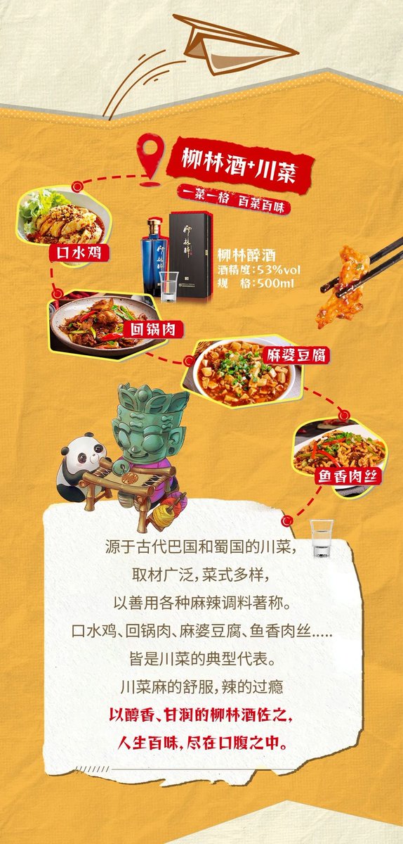 ShaanxiPlus's tweet photo. When Liulin liquor meets the eight major cuisines of China, which one is your favorite? #CharmingShaanxi #ShaanxiCuisine #SipOfJoy #CIABE
@DiscoverGuizhou https://t.co/9jVREiPa8l