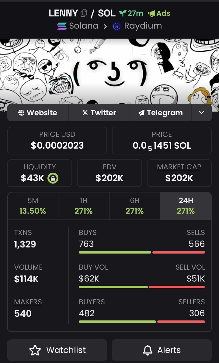 Somitonye's tweet image. All my shills this morning has been hitting the 2x+ spot🚀

Just going through a trading experiment though 💹

$LENNY $POV $SOLWAGER  so far
Will still keep y'all updated