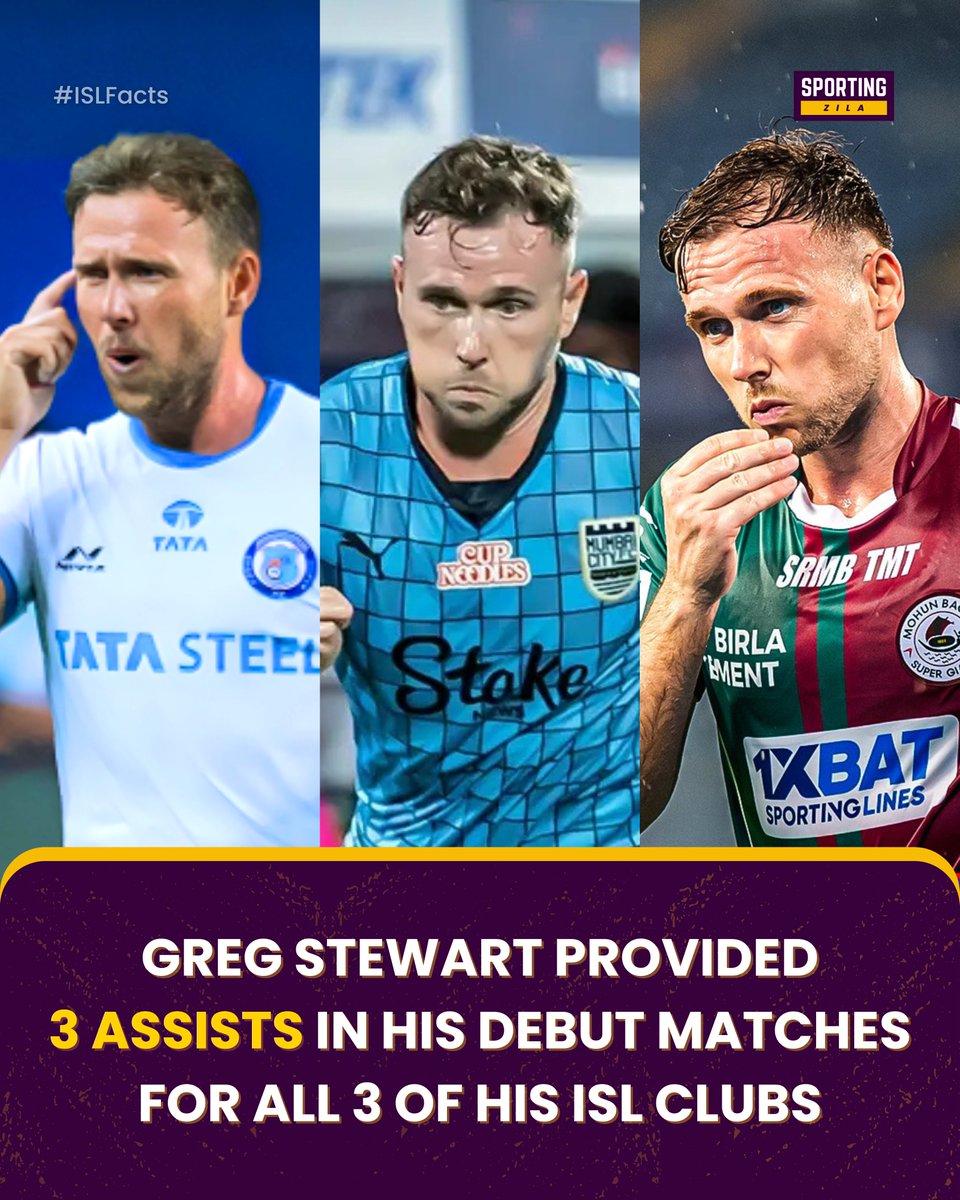 sportingzila's tweet photo. Greg Stewart: 3 Clubs, 3 Debuts, 3 Assists! Making magic happen from day one. ✨

#ISLFacts #SportingZila #ISL #MBSG https://t.co/RpEcFcPGeV