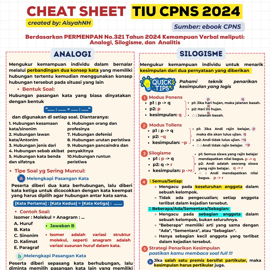 aisyahnh076's tweet photo. pake tips ini aja nder👇🏻
1. Berdoa & perbanyak latian soal terupdate
2. Update info berita terkini sebagai penunjang kasus di tes TWK
3. Latihan skimming/baca cepat
4. Perbanyak TO untuk hasil yg optimal
5. Pake Cheat Sheet ini sebagai metode belajar efektif
🔗akses: https://t.co/ylXPantqj9