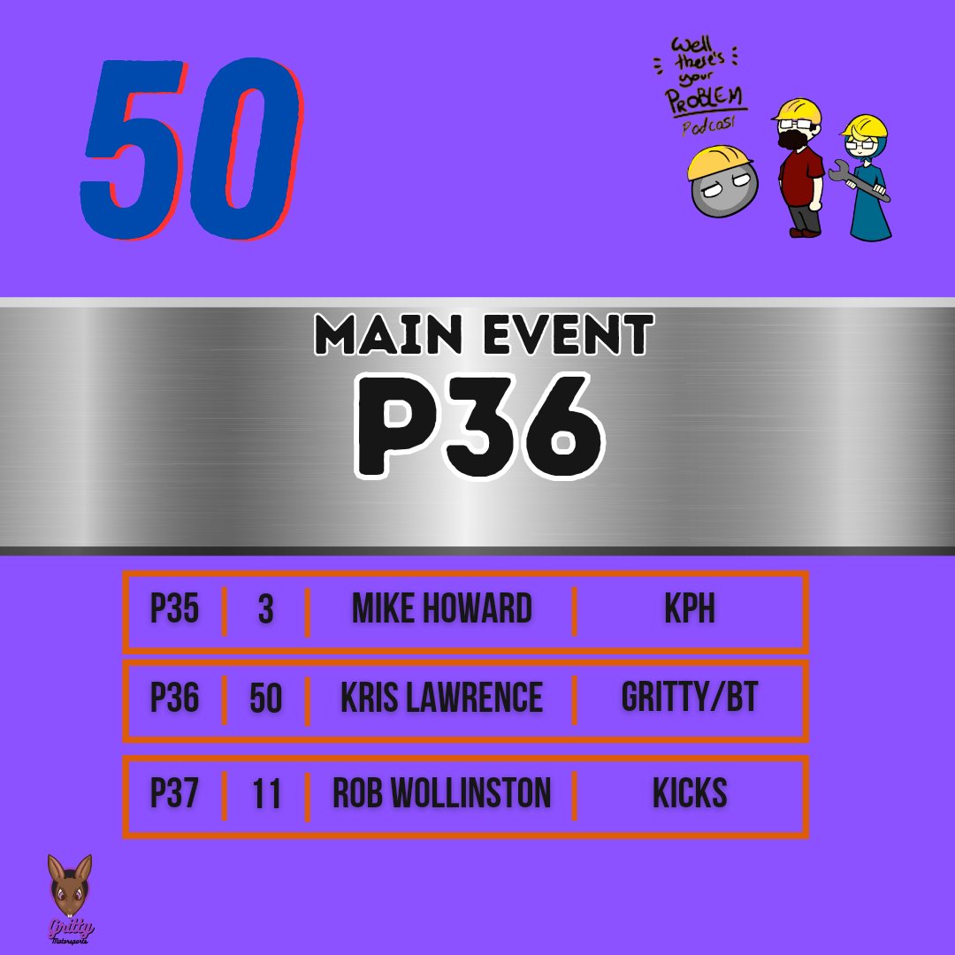 GrittyMoSports's tweet image. Kris has to come off with some mechanical issues that ends our night. However, we still pick up our biggest points haul of the season! Back at it for the Championship Race and Pumpkin Smasher next week!