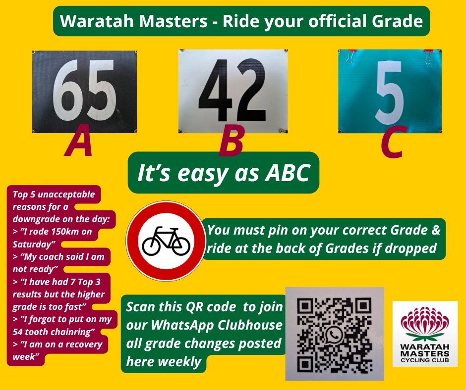 WaratahMastersCC (@waratahmasters) on Twitter photo 
