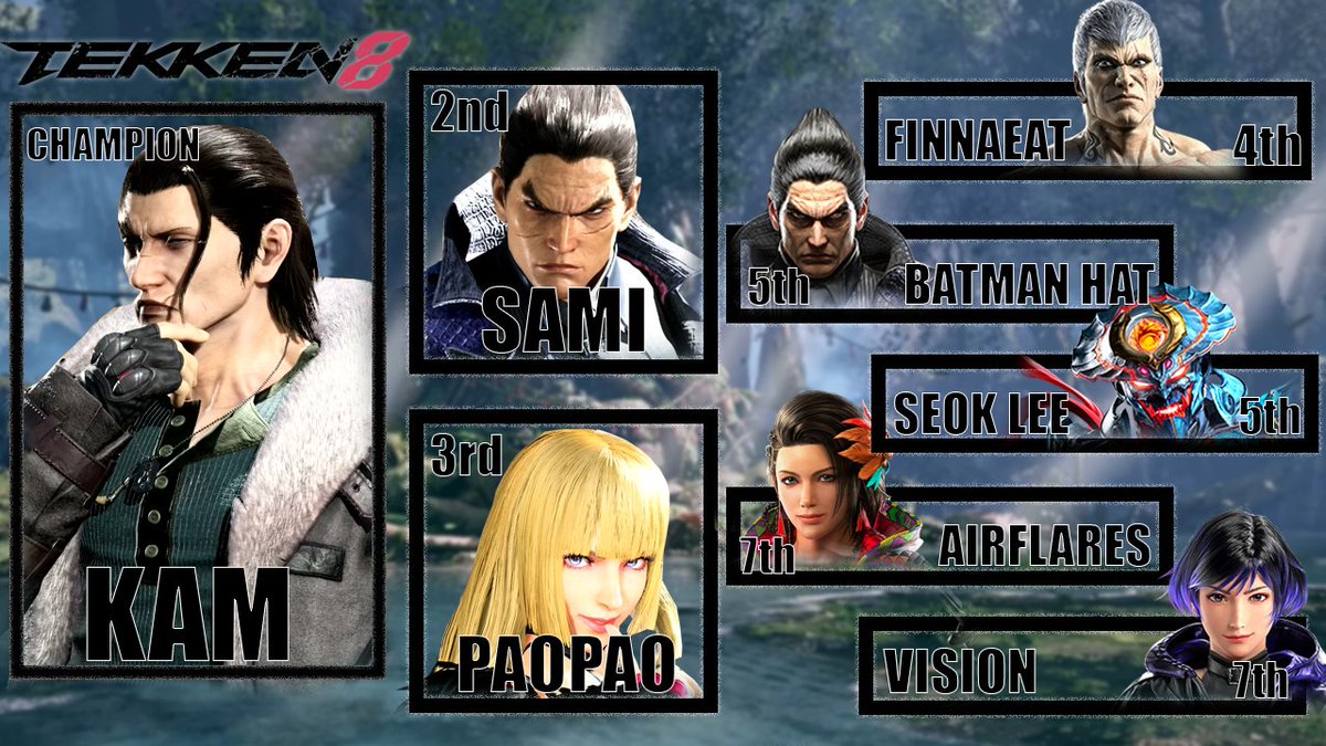 Edmonton FGC tweet media