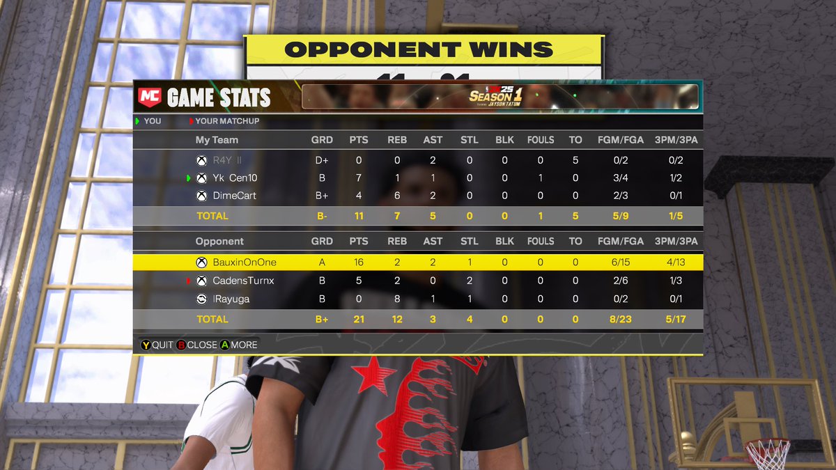 𝐶𝑒𝑛 tweet media