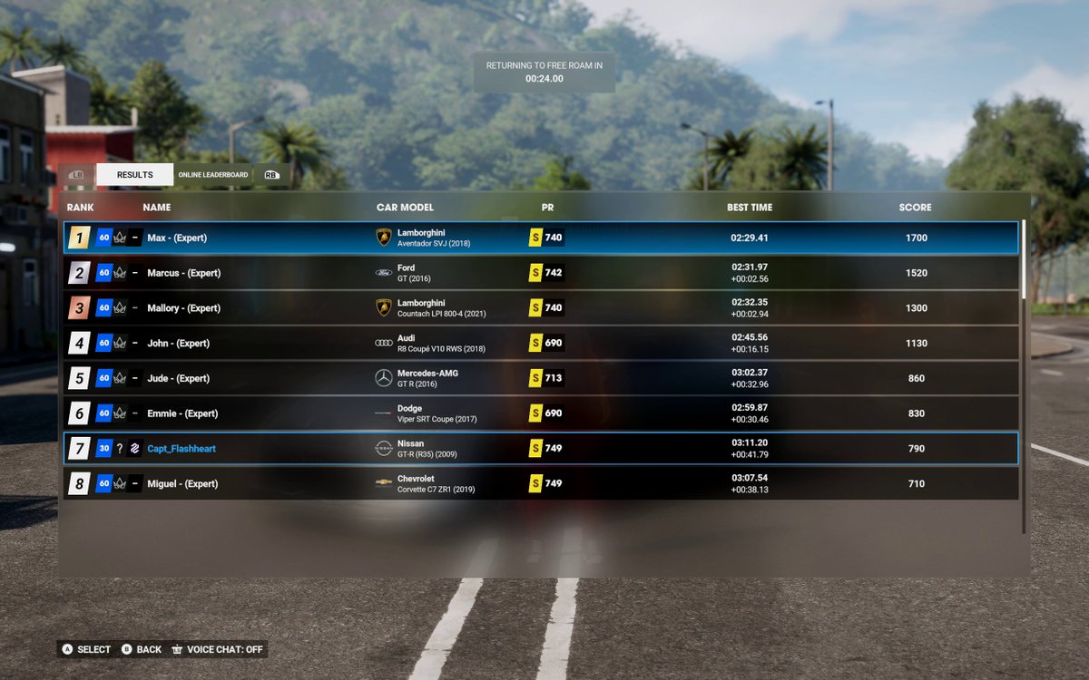 Luke Reilly tweet media