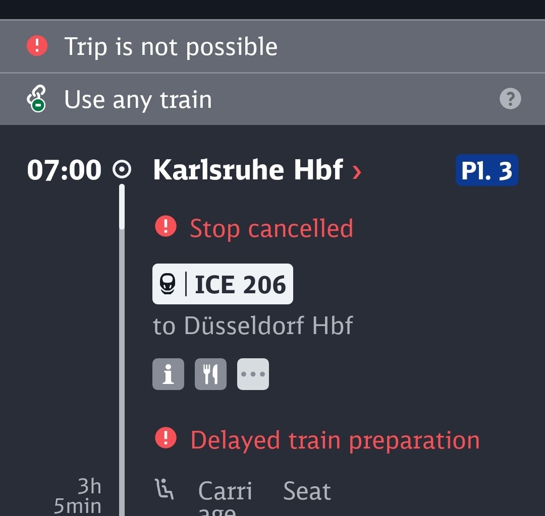 I was too optimistic.