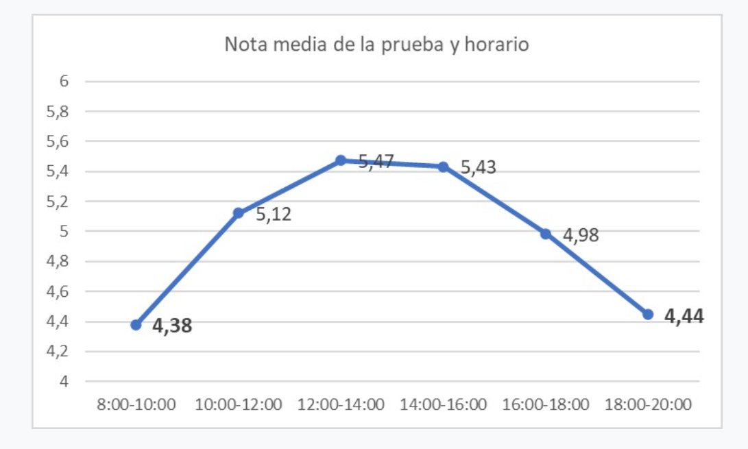 Ismael Sanz tweet media