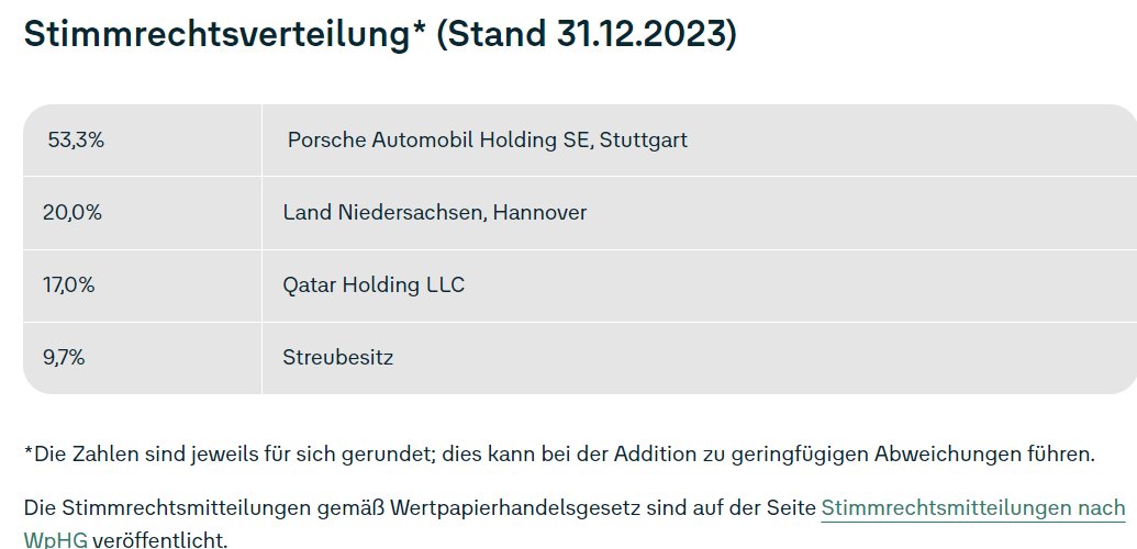 G. Fischer tweet media