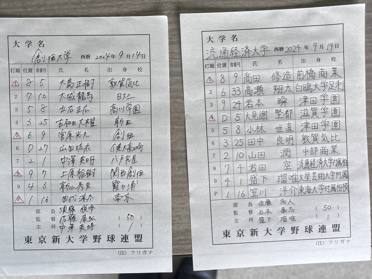 流通経済大学硬式野球部 (@rku_bbc) / Posts / X