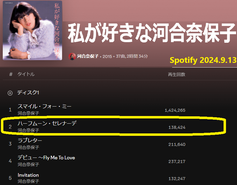 t2umusic's tweet image. 因みに、海外で人気なのは（左）のハッケン・リー版で、Spotifyだけで、#河合奈保子 原曲の100倍以上の再生回数。(香港は別の音楽ストリーミングが大人気なので、総数では億超えも濃厚）歌手としての評価も嬉しいけれど、作曲家として高実績なのも嬉しいです。さすが #西城秀樹 の妹☺️
#HackenLee