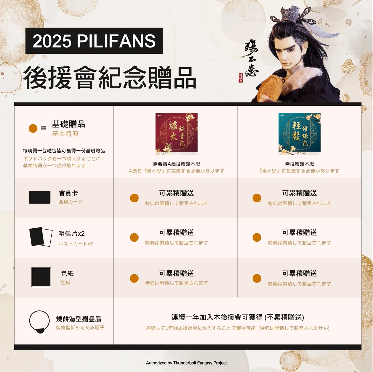 ⭐️2025年度のPILIFANおよび殤不患後援会募集 来年後援会に入会希望の方は霹靂サイトより申し込みとなります。全て中文となるのと、今年の購入は投票システムが変更になっていますので継続入会の方もやり方が分からないという方は参考にして下さい。  ◇日本語の購入案内