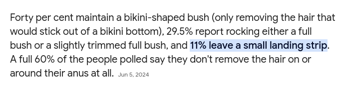 TTalleese's tweet photo. While doing some research for science, I came across this statistic from Google! lol! I want to know what real men like!

Do you prefer: bush, bare or landing strip?

#Onlyfans #hairdowntherepreference https://t.co/JRVJUVX3lV