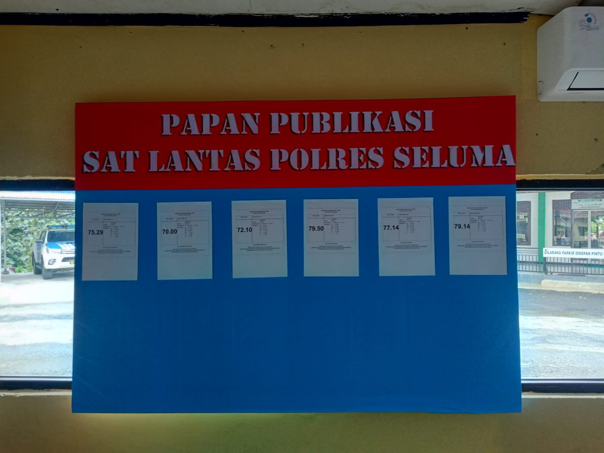AlhtcoinFoxx's tweet photo. Publikasi hasil skm https://t.co/forgxB3nCm