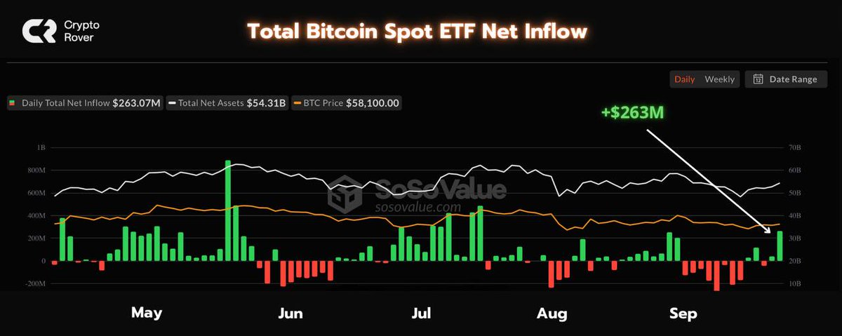 Crypto Rover tweet media